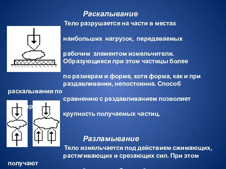 Раскалывание Тело разрушается на части в местах концентрации наибольших нагрузок, передаваемых клинообразным