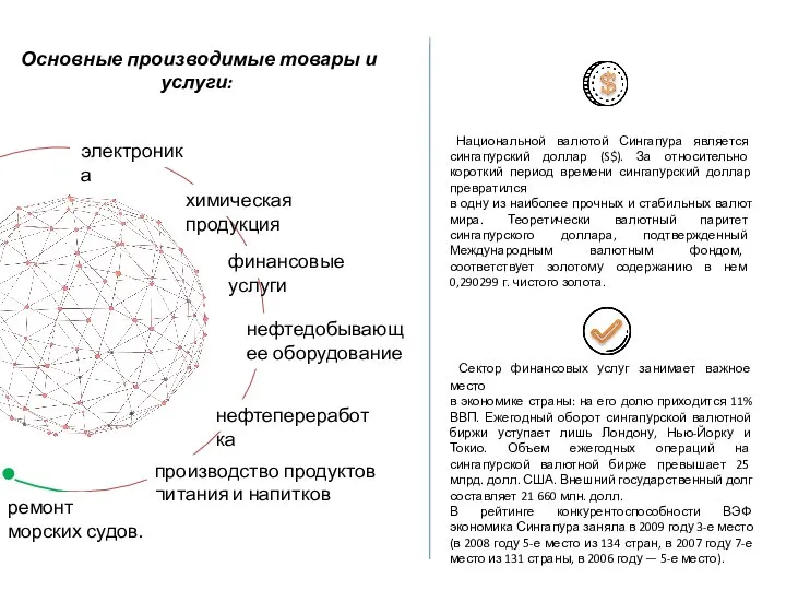 Национальной валютой Сингапура является сингапурский доллар (S$). За относительно короткий период времени