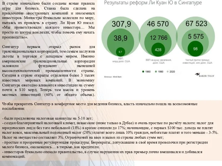 В стране изначально были созданы ясные правила игры для бизнеса. Ставка была