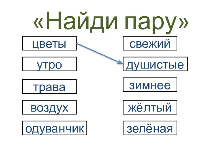 «Найди пару» цветы утро воздух одуванчик трава зелёная зимнее жёлтый свежий душистые