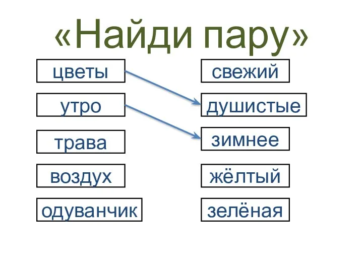 «Найди пару» цветы утро воздух одуванчик трава зелёная зимнее жёлтый свежий душистые