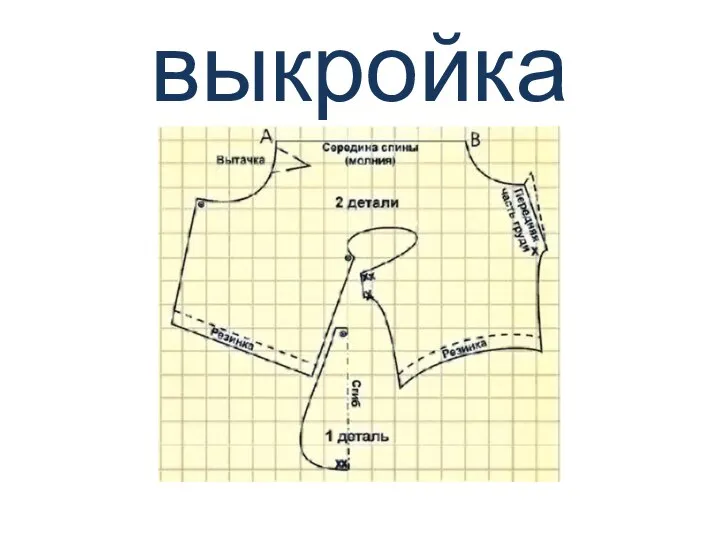 выкройка