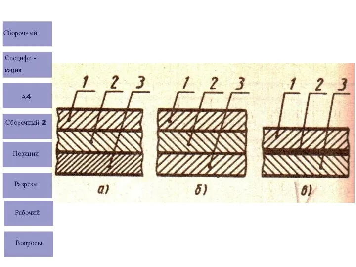 Сборочный Специфи - кация А4 Сборочный 2 Позиции Разрезы Рабочий Вопросы