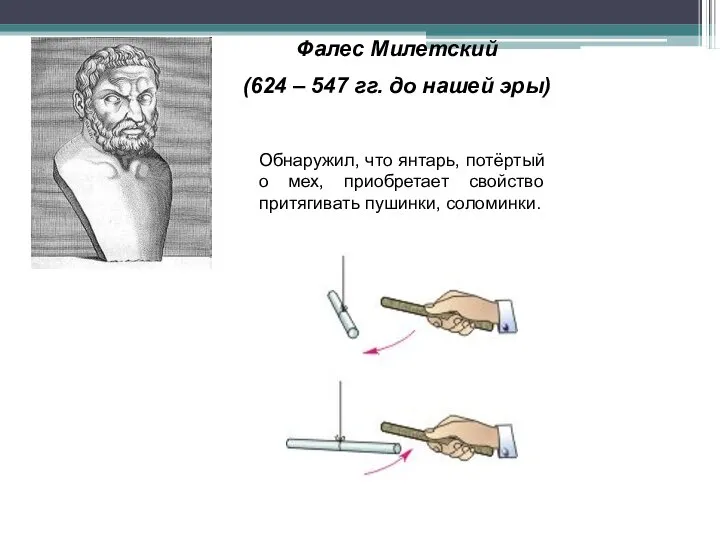 Фалес Милетский (624 – 547 гг. до нашей эры) Обнаружил, что янтарь,