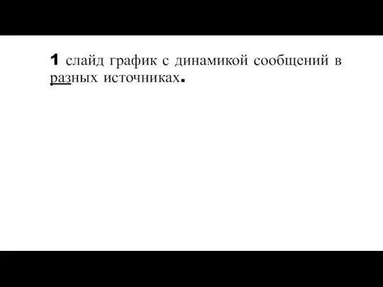 1 слайд график с динамикой сообщений в разных источниках.