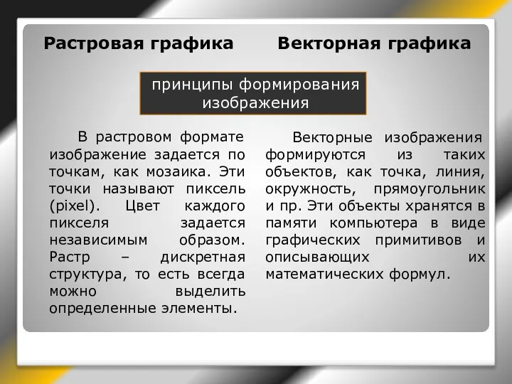 Растровая графика Векторная графика В растровом формате изображение задается по точкам, как