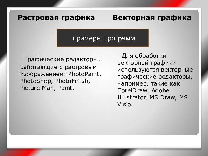 Растровая графика Векторная графика Графические редакторы, работающие с растровым изображением: PhotoPaint, PhotoShop,