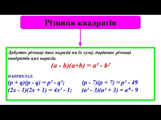 Різниця квадратів Добуток різниці двох виразів на їх суму, дорівнює різниці квадратів