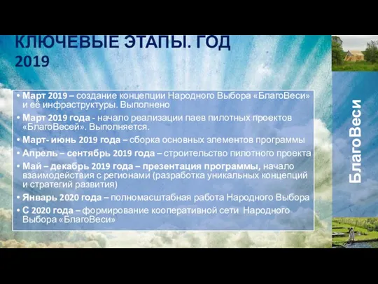 КЛЮЧЕВЫЕ ЭТАПЫ. ГОД 2019 Март 2019 – создание концепции Народного Выбора «БлагоВеси»