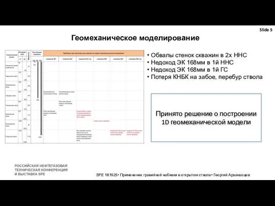 SPE 181925• Применение гравийной набивки в открытом стволе• Георгий Арзамасцев Геомеханическое моделирование