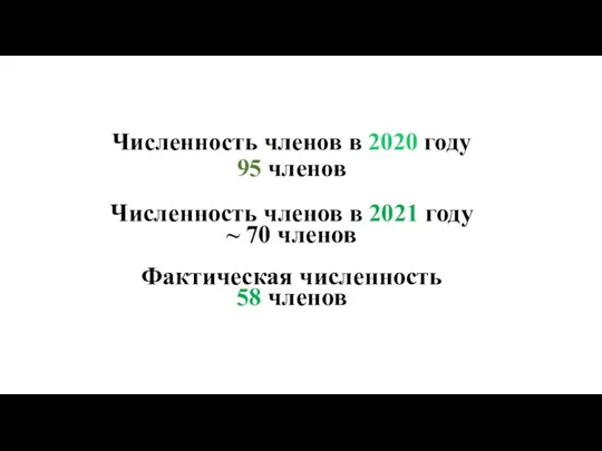 Численность членов в 2020 году 95 членов Численность членов в 2021 году