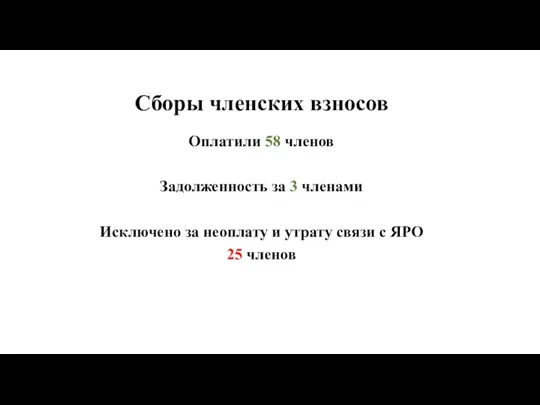 Сборы членских взносов Оплатили 58 членов Задолженность за 3 членами Исключено за