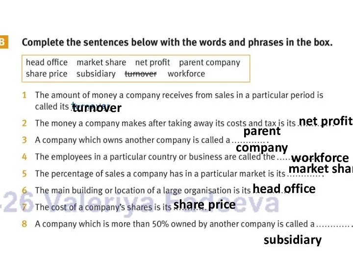 turnover net profit parent company workforce market share head office share price subsidiary