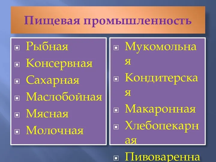 Пищевая промышленность Рыбная Консервная Сахарная Маслобойная Мясная Молочная Мукомольная Кондитерская Макаронная Хлебопекарная Пивоваренная