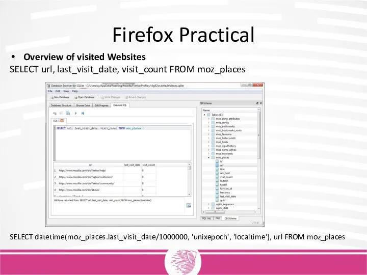 Firefox Practical Overview of visited Websites SELECT url, last_visit_date, visit_count FROM moz_places