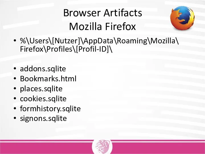 Browser Artifacts Mozilla Firefox %\Users\[Nutzer]\AppData\Roaming\Mozilla\ Firefox\Profiles\[Profil-ID]\ addons.sqlite Bookmarks.html places.sqlite cookies.sqlite formhistory.sqlite signons.sqlite