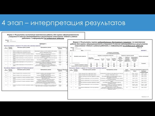 4 этап – интерпретация результатов