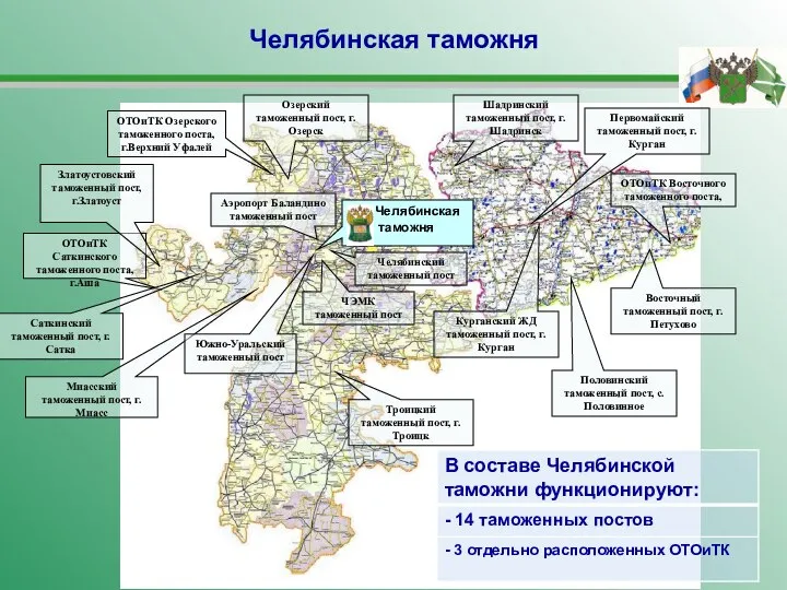 Челябинская таможня ОТОиТК Саткинского таможенного поста, г.Аша ОТОиТК Озерского таможенного поста, г.Верхний