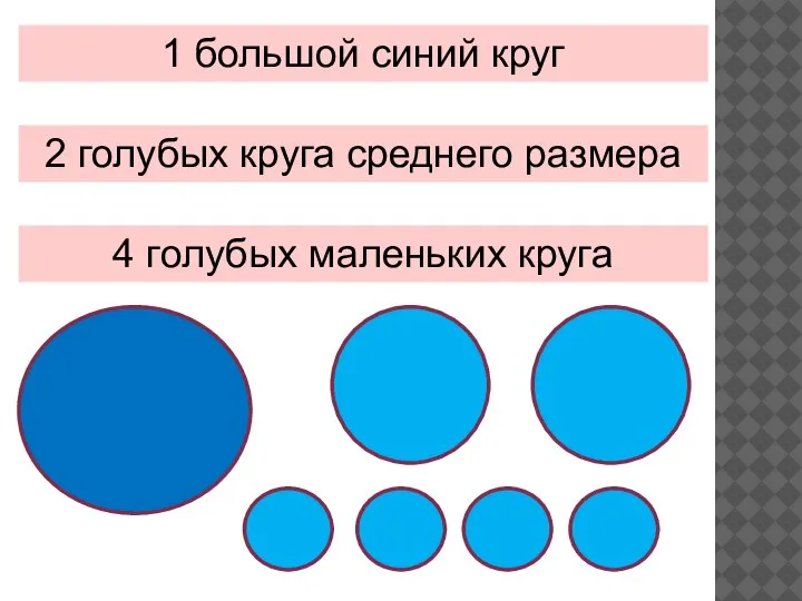 1 большой синий круг 2 голубых круга среднего размера 4 голубых маленьких круга