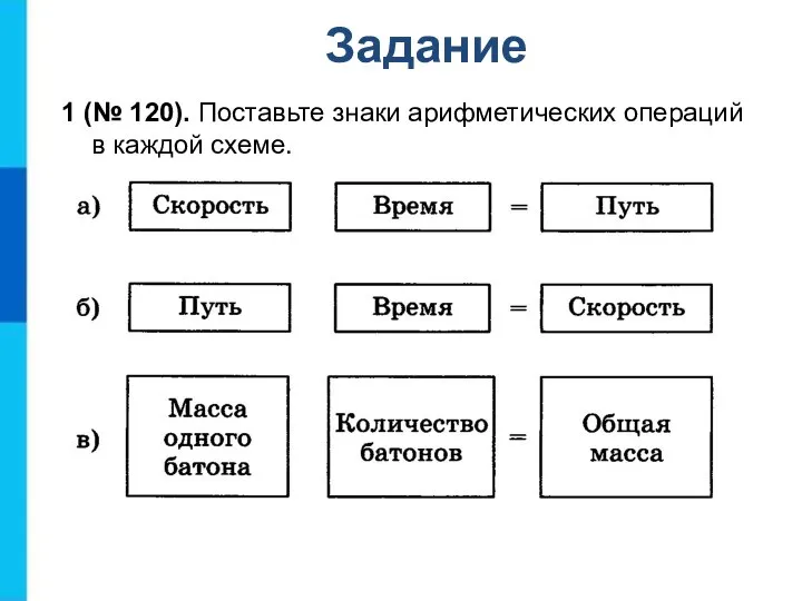 1 (№ 120). Поставьте знаки арифметических операций в каждой схеме. Задание