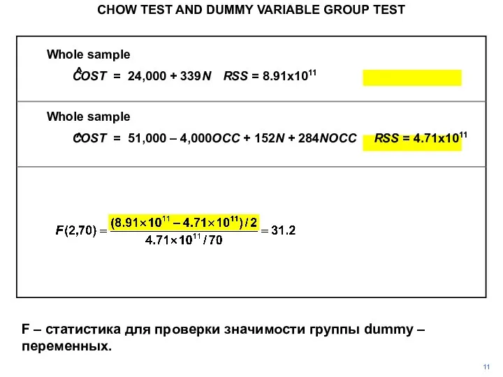 Whole sample COST = 24,000 + 339N RSS = 8.91x1011 Whole sample