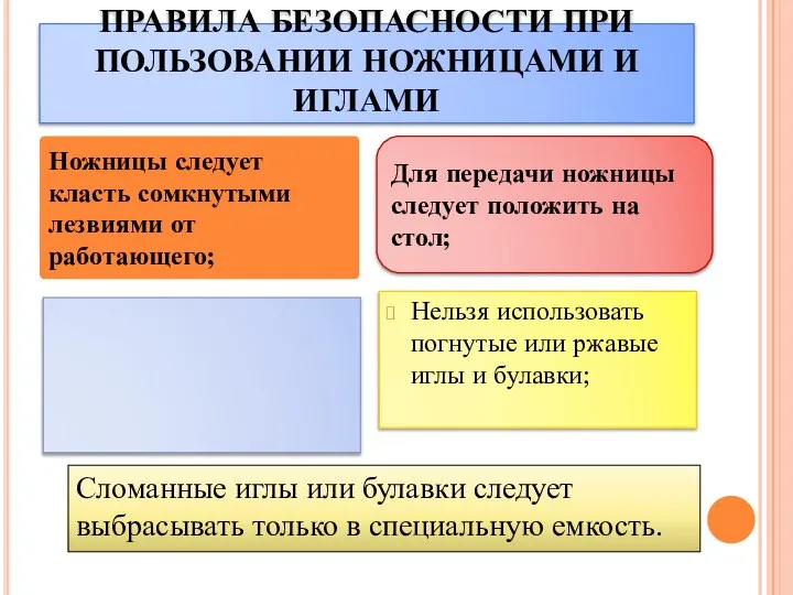 ПРАВИЛА БЕЗОПАСНОСТИ ПРИ ПОЛЬЗОВАНИИ НОЖНИЦАМИ И ИГЛАМИ Нельзя использовать погнутые или ржавые