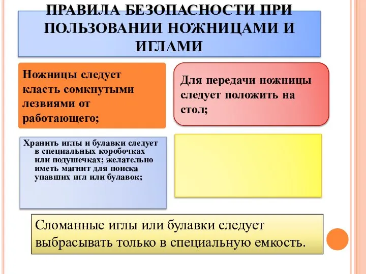 ПРАВИЛА БЕЗОПАСНОСТИ ПРИ ПОЛЬЗОВАНИИ НОЖНИЦАМИ И ИГЛАМИ Хранить иглы и булавки следует