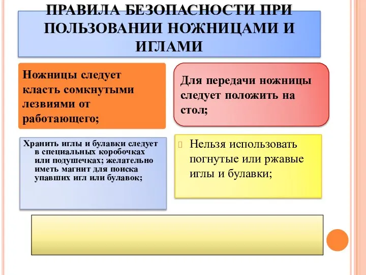 ПРАВИЛА БЕЗОПАСНОСТИ ПРИ ПОЛЬЗОВАНИИ НОЖНИЦАМИ И ИГЛАМИ Хранить иглы и булавки следует