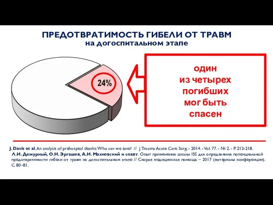 J. Davis et al. An analysis of prehospital deaths: Who can we