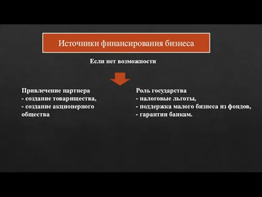 Источники финансирования бизнеса Привлечение партнера - создание товарищества, - создание акционерного общества