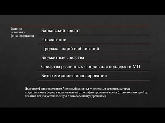 Долговое финансирование / заемный капитал – денежные средства, которые представляются фирме в