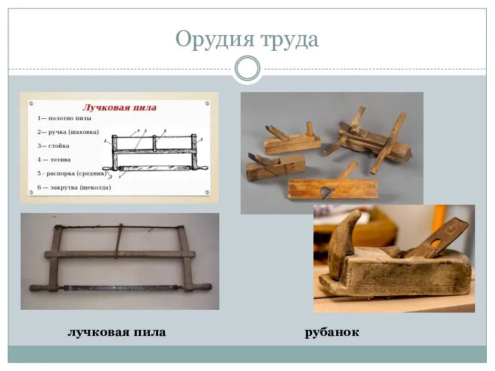 Орудия труда лучковая пила рубанок