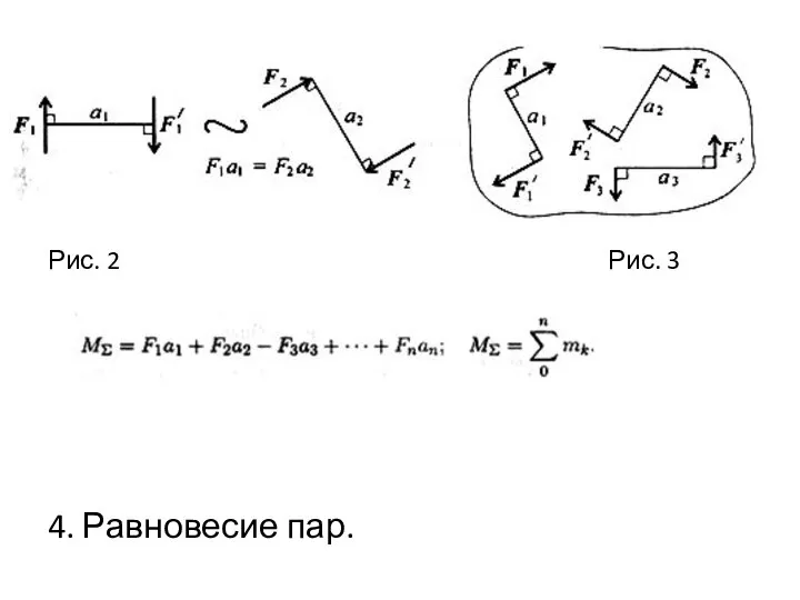 4. Равновесие пар. Рис. 2 Рис. 3