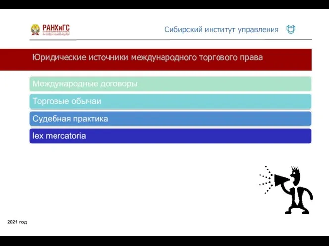 Юридические источники международного торгового права 2021 год