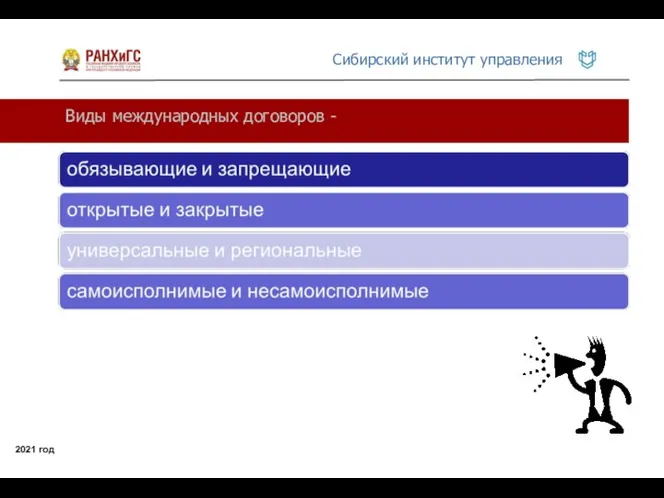 Виды международных договоров - 2021 год