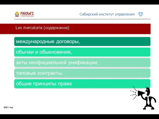 Lex mercatoria (содержание) 2021 год