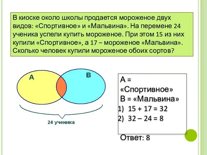 В киоске около школы продается мороженое двух видов: «Спортивное» и «Мальвина». На