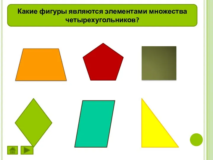 Какие фигуры являются элементами множества четырехугольников?