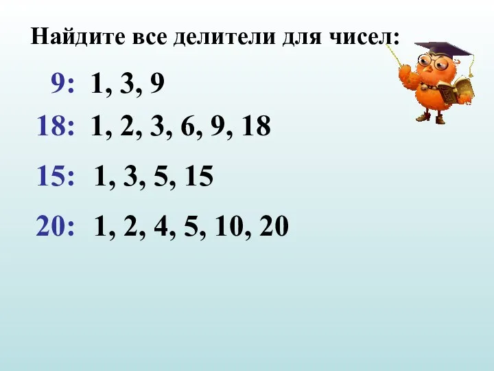 Найдите все делители для чисел: 9: 18: 15: 20: 1, 3, 9