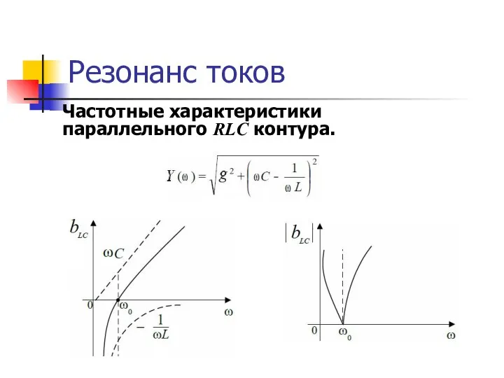 Резонанс токов Частотные характеристики параллельного RLC контура.