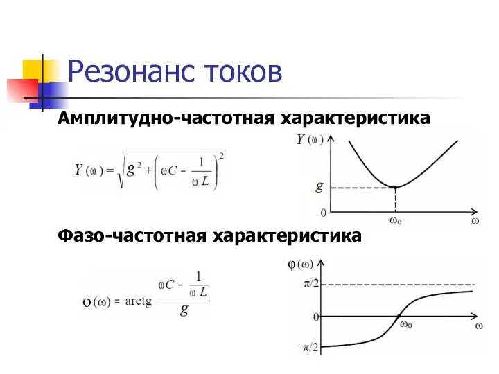 Резонанс токов Амплитудно-частотная характеристика Фазо-частотная характеристика