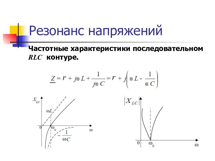 Резонанс напряжений Частотные характеристики последовательном RLC контуре.