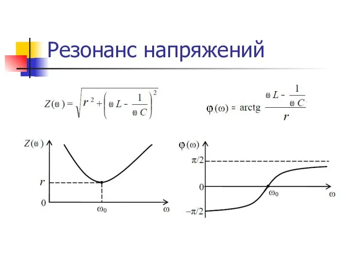 Резонанс напряжений