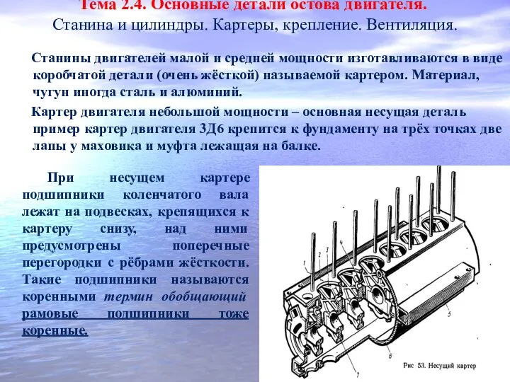 Тема 2.4. Основные детали остова двигателя. Станина и цилиндры. Картеры, крепление. Вентиляция.