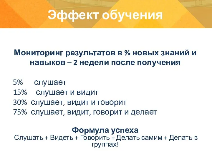 Мониторинг результатов в % новых знаний и навыков – 2 недели после