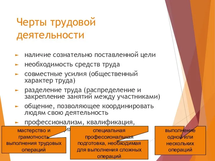 Черты трудовой деятельности наличие сознательно поставленной цели необходимость средств труда совместные усилия