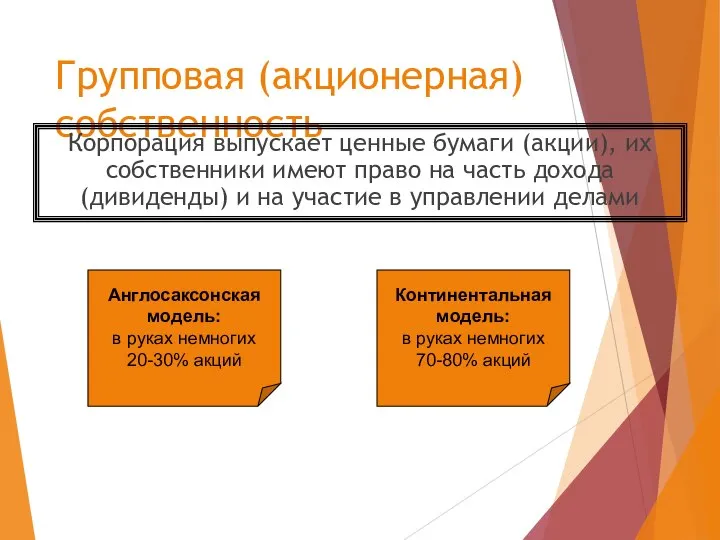 Групповая (акционерная) собственность Корпорация выпускает ценные бумаги (акции), их собственники имеют право