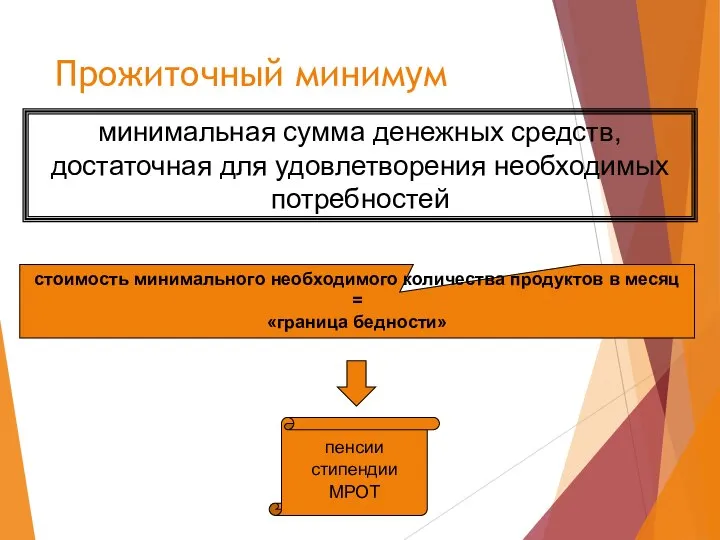 Прожиточный минимум минимальная сумма денежных средств, достаточная для удовлетворения необходимых потребностей стоимость