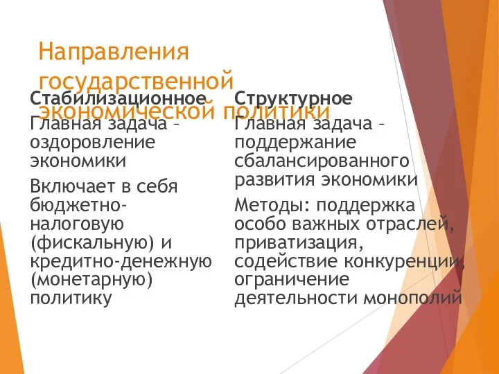 Направления государственной экономической политики Стабилизационное Главная задача – оздоровление экономики Включает в