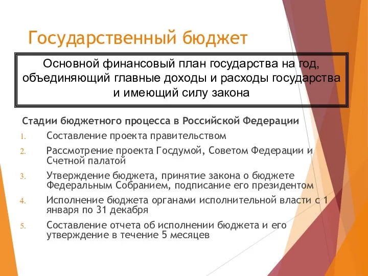 Государственный бюджет Стадии бюджетного процесса в Российской Федерации Составление проекта правительством Рассмотрение